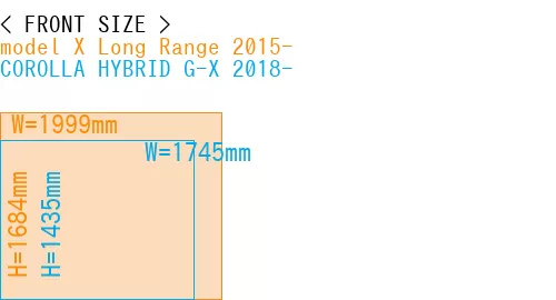 #model X Long Range 2015- + COROLLA HYBRID G-X 2018-